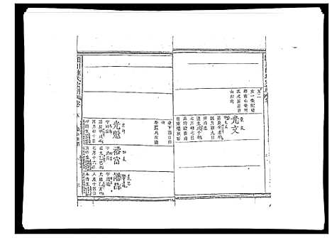 [陈]颍川陈氏宗谱_5卷 (福建) 颍川陈氏家谱_六.pdf