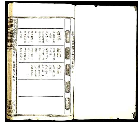 [陈]陈氏五修族谱 (福建) 陈氏五修家谱_八.pdf