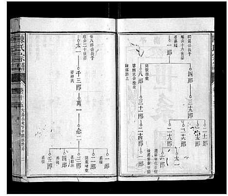 [陈]陈氏宗谱_34卷首1卷 (福建) 陈氏家谱_九.pdf