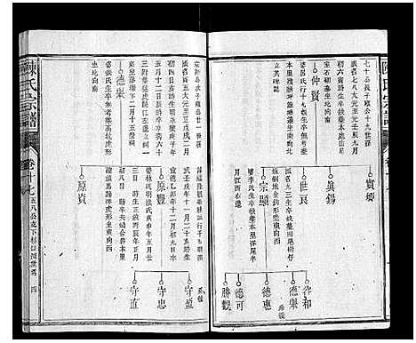 [陈]陈氏宗谱_34卷首1卷 (福建) 陈氏家谱_十一.pdf