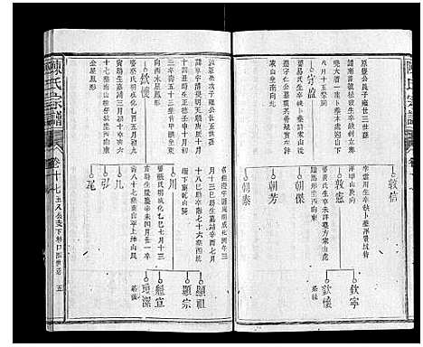 [陈]陈氏宗谱_34卷首1卷 (福建) 陈氏家谱_十一.pdf