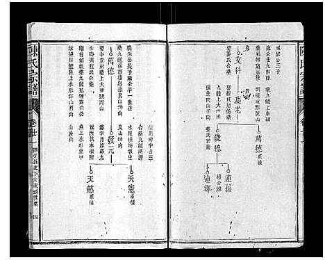 [陈]陈氏宗谱_34卷首1卷 (福建) 陈氏家谱_十二.pdf