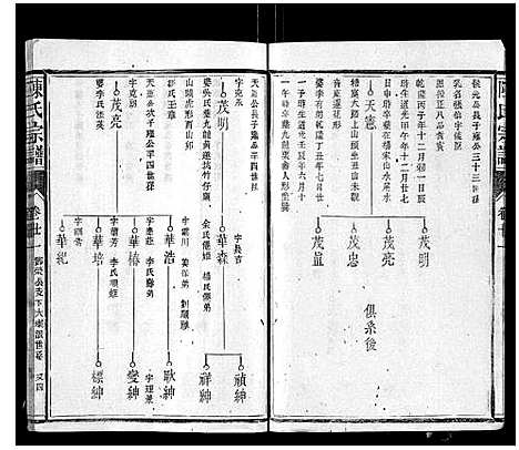 [陈]陈氏宗谱_34卷首1卷 (福建) 陈氏家谱_十二.pdf