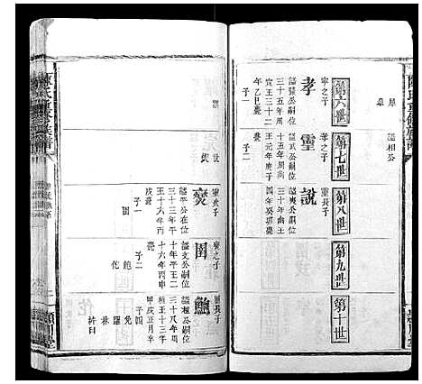 [陈]陈氏重修族谱_10卷 (福建) 陈氏重修家谱_二.pdf