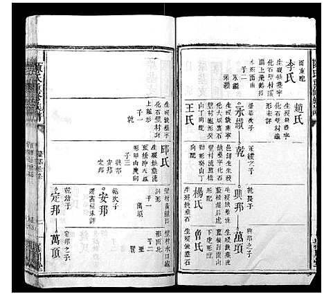 [陈]陈氏重修族谱_10卷 (福建) 陈氏重修家谱_四.pdf