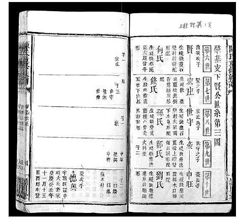 [陈]陈氏重修族谱_10卷 (福建) 陈氏重修家谱_四.pdf