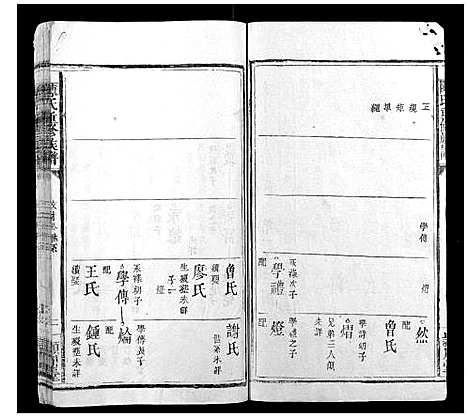 [陈]陈氏重修族谱_10卷 (福建) 陈氏重修家谱_五.pdf