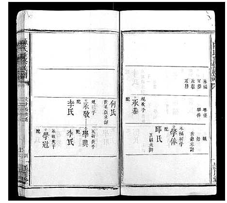 [陈]陈氏重修族谱_10卷 (福建) 陈氏重修家谱_五.pdf