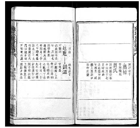 [陈]陈氏重修族谱_10卷 (福建) 陈氏重修家谱_八.pdf