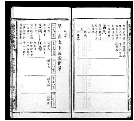 [陈]陈氏重修族谱_10卷 (福建) 陈氏重修家谱_九.pdf