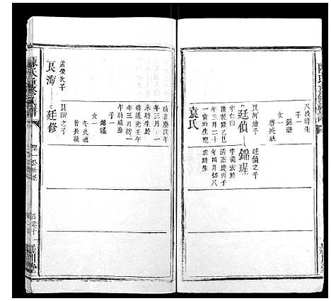 [陈]陈氏重修族谱_10卷 (福建) 陈氏重修家谱_九.pdf