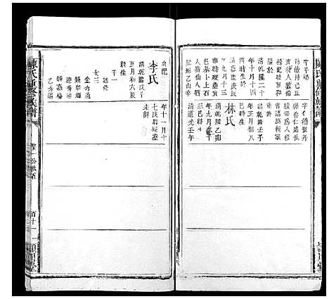 [陈]陈氏重修族谱_10卷 (福建) 陈氏重修家谱_九.pdf