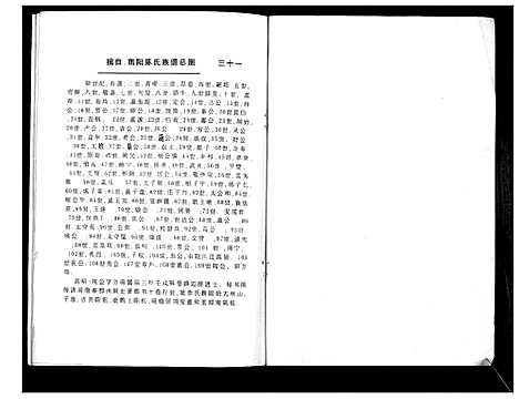 [陈]双江陈氏忠肃从化公派族谱 (福建) 双江陈氏忠肃从化公派家谱.pdf