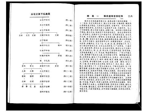 [陈]双江陈氏忠肃从化公派族谱 (福建) 双江陈氏忠肃从化公派家谱.pdf