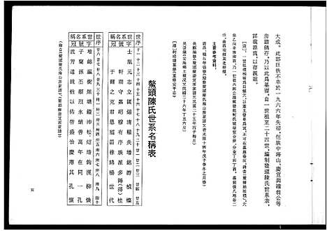 [陈]鳌头陈氏史料简编 (福建) 鳌头陈氏史料简编.pdf