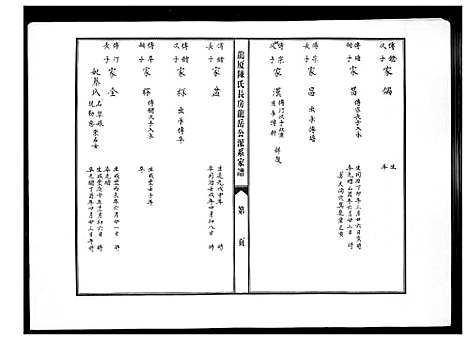 [陈]龙厦陈氏长房龙岳公派系家谱 (福建) 龙厦陈氏长房龙岳公派系家谱_三.pdf