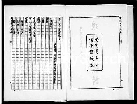 [陈]琅玕陈氏族谱_8卷首末各1卷 (福建) 琅玕陈氏家谱_一.pdf