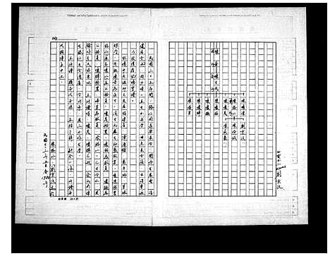 [陈]陈氏家谱 (福建) 陈氏家谱_一.pdf