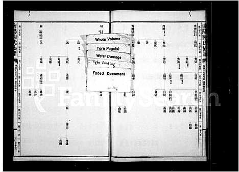 [陈]南阳陈氏族谱 (福建) 南阳陈氏家谱_二.pdf