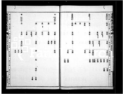 [陈]南阳陈氏族谱 (福建) 南阳陈氏家谱_二.pdf