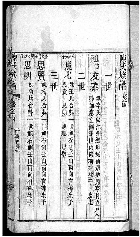 [陈]陈氏族谱 (福建) 陈氏家谱_三.pdf