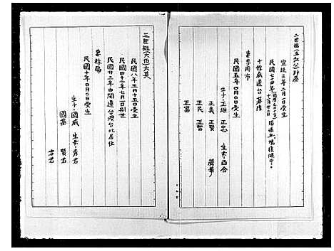 [池]池氏祖谱 (福建) 池氏祖谱.pdf