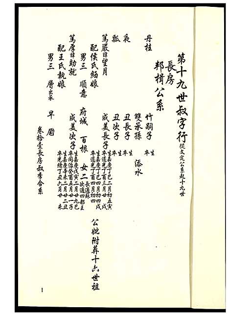 [戴]琉瑭戴氏族谱 (福建) 琉瑭戴氏家谱_十一.pdf