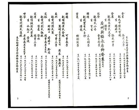 [戴]琉瑭戴氏族谱 (福建) 琉瑭戴氏家谱_三十四.pdf