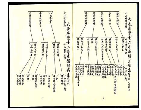 [戴]琉瑭戴氏族谱 (福建) 琉瑭戴氏家谱_三十七.pdf