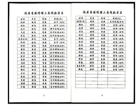 [戴]琉瑭戴氏族谱 (福建) 琉瑭戴氏家谱_三十八.pdf