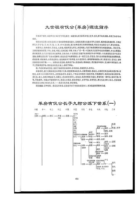 [邓]中华邓氏族史福建卷 (福建) 中华邓氏家史福建卷_二.pdf