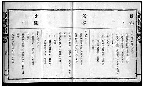 [邓]巖观邓氏家谱_不分卷-邓氏族谱 (福建) 巖观邓氏家谱_四.pdf