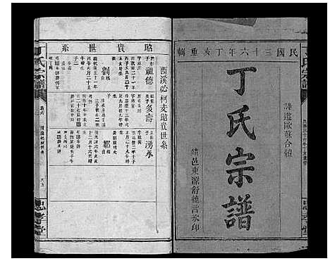 [丁]丁氏宗谱 (福建) 丁氏家谱_二.pdf