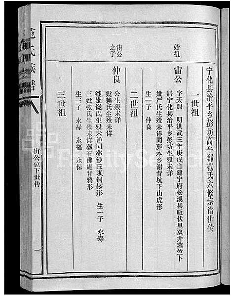 [范]彭坊范氏族谱_4卷-范氏族谱_高平郡范氏六修宗谱_宁化县治平乡彭坊高平郡范氏六修宗谱 (福建) 彭坊范氏家谱_二.pdf