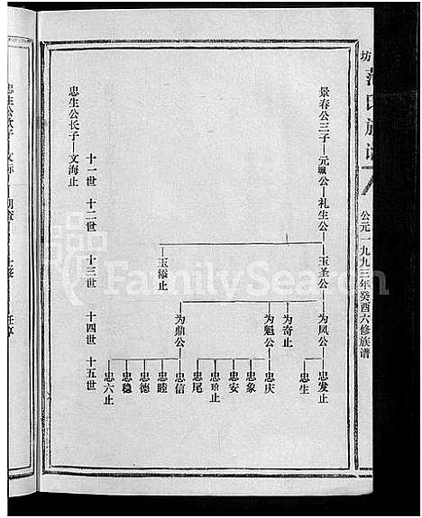 [范]彭坊范氏族谱_4卷-范氏族谱_高平郡范氏六修宗谱_宁化县治平乡彭坊高平郡范氏六修宗谱 (福建) 彭坊范氏家谱_四.pdf