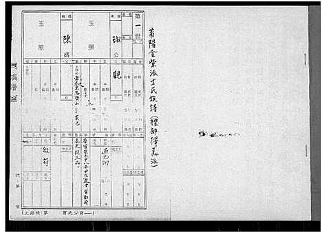 [方]浦阳金紫派方氏族谱_礼部择美派-Puyang Jinzi Pai Fangshi Zupu _Libu Zemei Pai_浦阳金紫派方氏族谱_礼部择美派 (福建) 浦阳金紫派方氏家谱.pdf