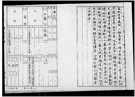 [方]浦阳金紫派方氏族谱_礼部择美派-Puyang Jinzi Pai Fangshi Zupu _Libu Zemei Pai_浦阳金紫派方氏族谱_礼部择美派 (福建) 浦阳金紫派方氏家谱.pdf