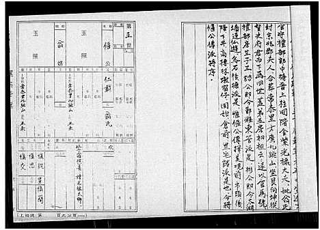 [方]浦阳金紫派方氏族谱_礼部择美派-Puyang Jinzi Pai Fangshi Zupu _Libu Zemei Pai_浦阳金紫派方氏族谱_礼部择美派 (福建) 浦阳金紫派方氏家谱.pdf