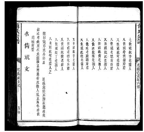 [傅]傅氏宗谱 (福建) 傅氏家谱_一.pdf