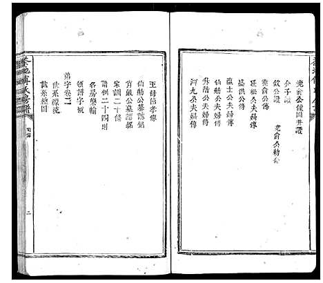 [傅]茶地傅氏房谱_4卷 (福建) 茶地傅氏房谱_一.pdf