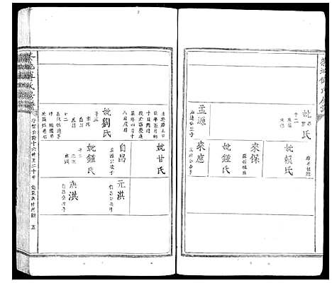 [傅]茶地傅氏房谱_4卷 (福建) 茶地傅氏房谱_四.pdf