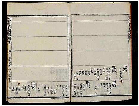 [傅]白砂傅氏族谱_14卷首1卷 (福建) 白砂傅氏家谱_二.pdf