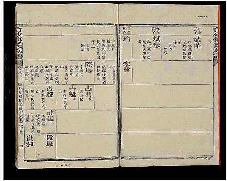 [傅]白砂傅氏族谱_14卷首1卷 (福建) 白砂傅氏家谱_四.pdf