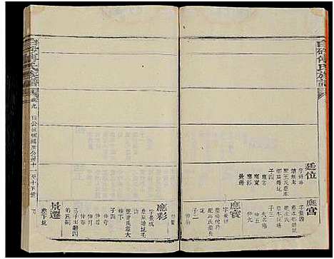 [傅]白砂傅氏族谱_14卷首1卷 (福建) 白砂傅氏家谱_五.pdf