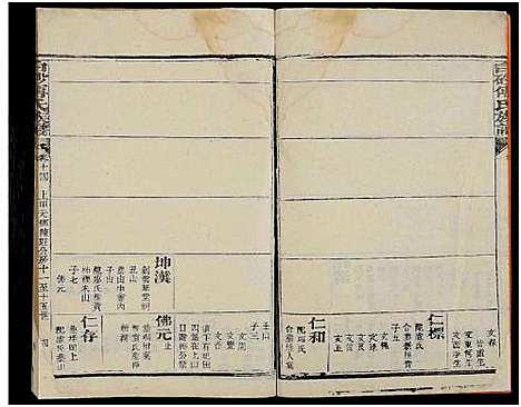 [傅]白砂傅氏族谱_14卷首1卷 (福建) 白砂傅氏家谱_八.pdf