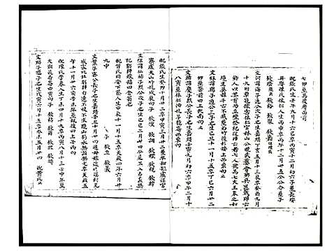 [高]安溪大坪高氏族谱 (福建) 安溪大坪高氏家谱_二.pdf