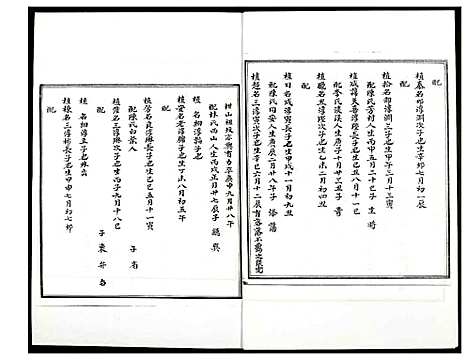 [高]安溪大坪高氏族谱 (福建) 安溪大坪高氏家谱_六.pdf