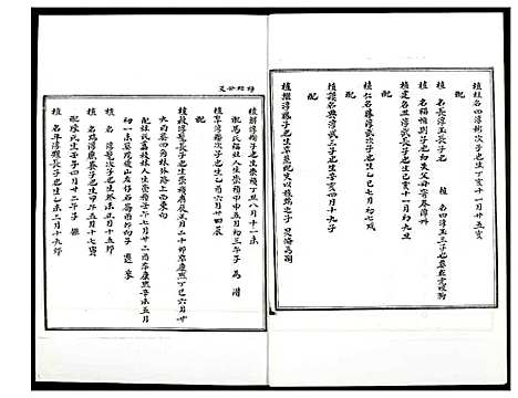 [高]安溪大坪高氏族谱 (福建) 安溪大坪高氏家谱_六.pdf