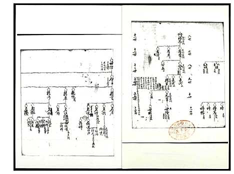 [高]武和高氏长房五支时笃派 (福建) 武和高氏长房五支时笃派.pdf