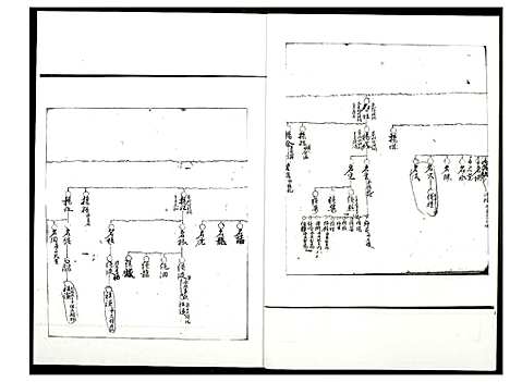 [高]武和高氏长房五支时笃派 (福建) 武和高氏长房五支时笃派.pdf